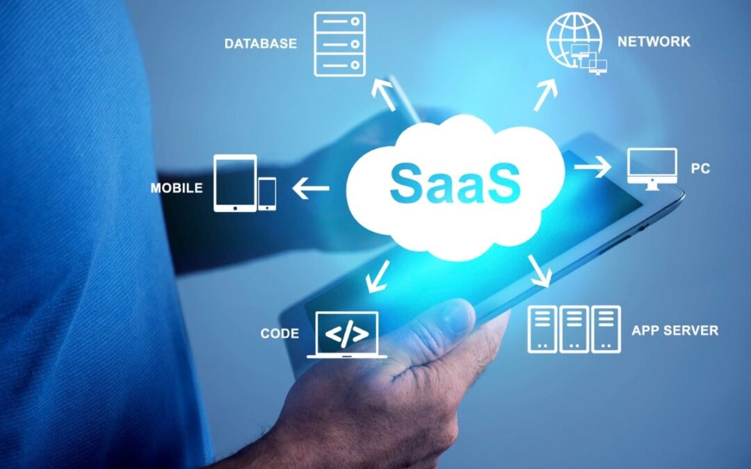 🚀 The 6 Best SaaS Tools For 2025